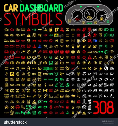 Car Dashboard Warning Lights The Complete Guide Carbuyer Autos Post