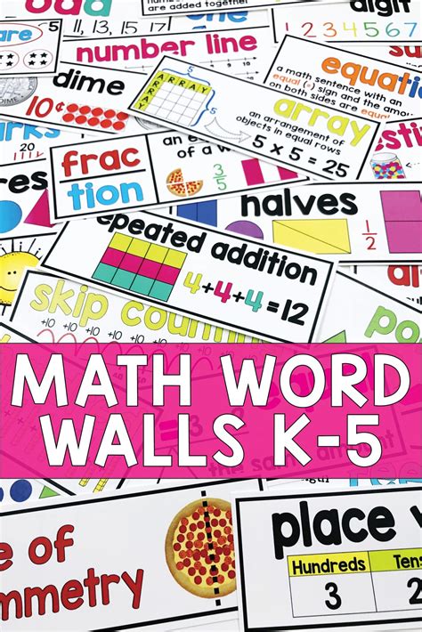 Math Word Walls How To Teach Math Vocabulary Math Word Walls Math