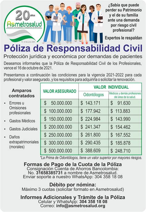 Póliza De Responsabilidad Civil