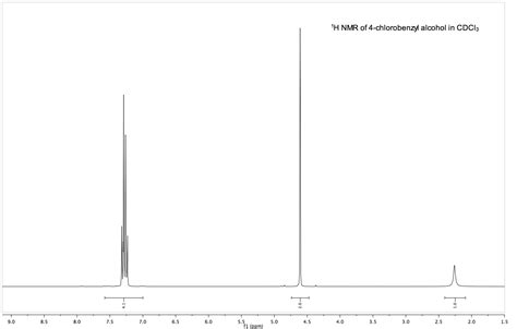 Why do we habe 3 peaks for cdcl3 in nmr 13c? Solved: Please Do The 1) H NMR For 4-chlorobenzyl Alcohol ...
