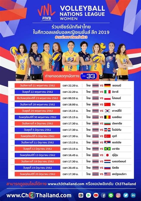 โปรแกรมถ่ายทอดสด วอลเลย์บอล เนชั่นส์ ลีก 2019 ของทีมชาติไทย Techfeedthai