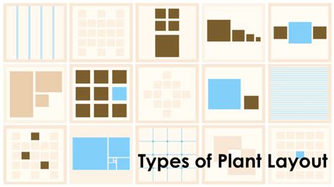Most Common And Popular Layout Types Kuyza