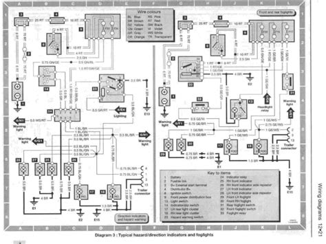 Navistar / international wiring diagrams. International 4900 Wiring Diagram - Wiring Forums