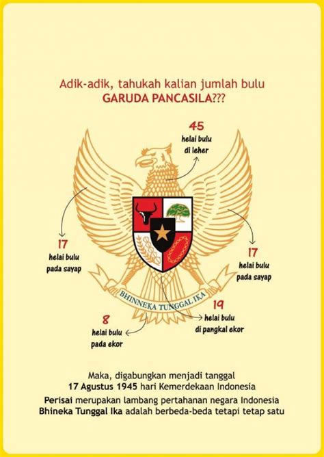 Jumlah Bulu Pada Leher Burung Garuda