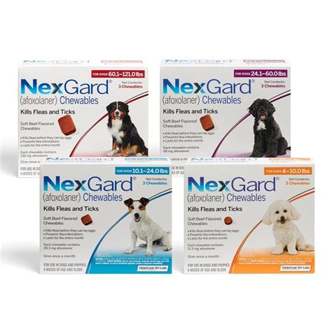 If you buy several for dogs of different sizes, the discount will be applied to lower value. Nexgard Chewables for Dogs at Allivet - #1 Ranked Pet Store