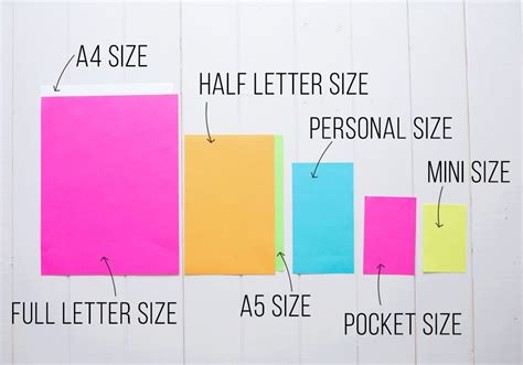 The sizes were calculated in such a way that each size is made by dividing the size immediately above into two equal parts. Planner size | Filofax planners, Planner pages, Planner