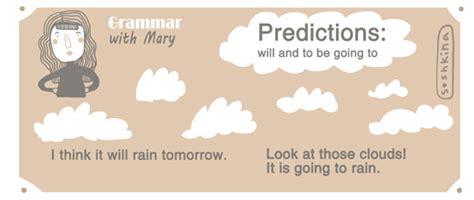 A local forecast scan be helpful, but sometimes you just want a yes or no answer as to whether it's going to rain today or not. ENpodcast - Free english podcasts - Grammar with Mary ...