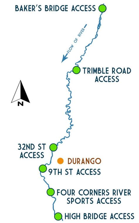 Lower Animas River Whitewater River Rafting Durango Co