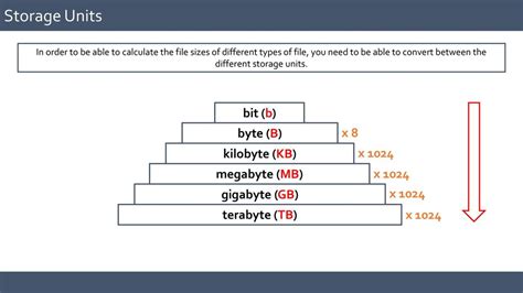 Data Storage Units Conversion Calculator