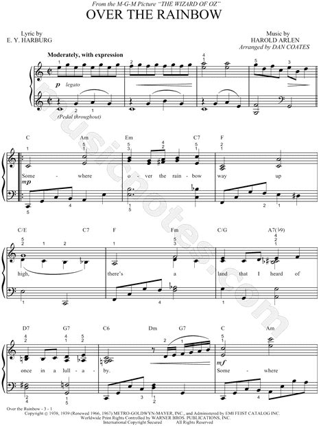 Judy Garland Over The Rainbow Sheet Music In C Major Transposable Download And Print Sheet