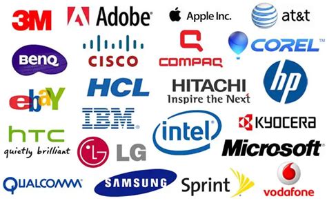 Famous Technology Brand Name Acronyms And Their Origin Zdwired