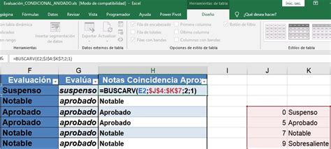 Cómo Utilizar La Función Buscarv De Excel De Manera Avanzada