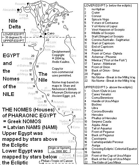 The Nomes Of Egypt And Astronomy B Map Of Egyptian Nomes Ane Bc