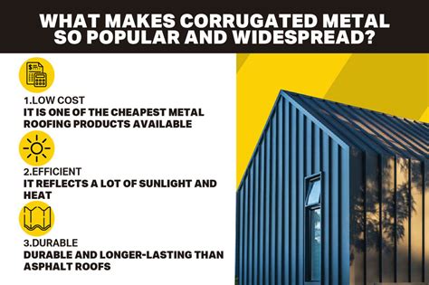 Corrugated Metal Vs Standing Seam Everything You Need To Know