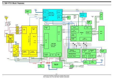 Wiring diagram subaru impreza 2015; Samsung SGH E715 Schematic Diagram under Repository-circuits -24521- : Next.gr