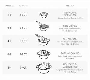 5 Quart Baking Dish Dimensions