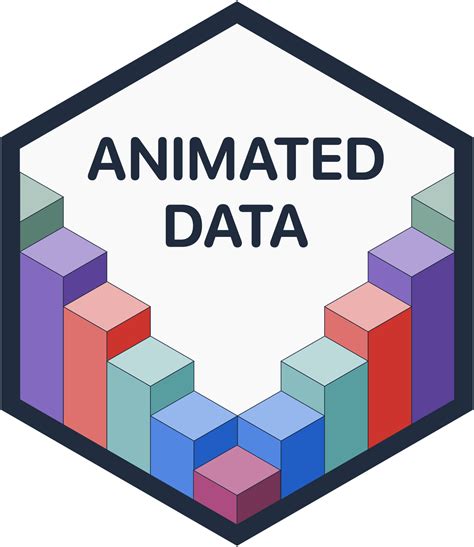 Data Science Animations Tomas Beuzen