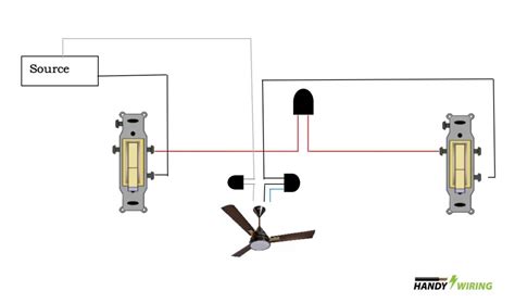 How To Wire A Ceiling Fan With 3 Way Switches Ceiling Light Ideas