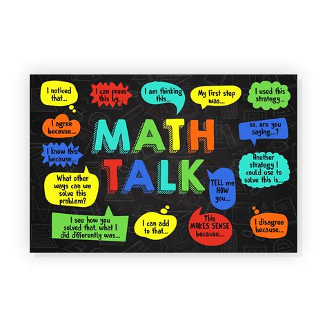 Buy Math Talk Prints Teacher Posters For Classroom Math Posters For