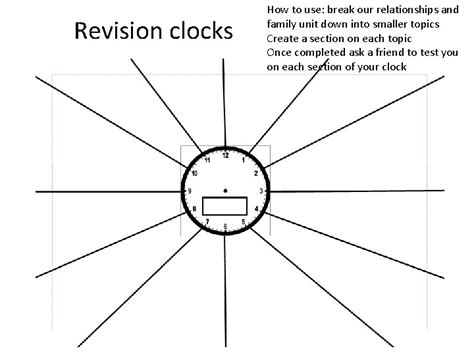 Revision Clocks How To Use Break Our Relationships