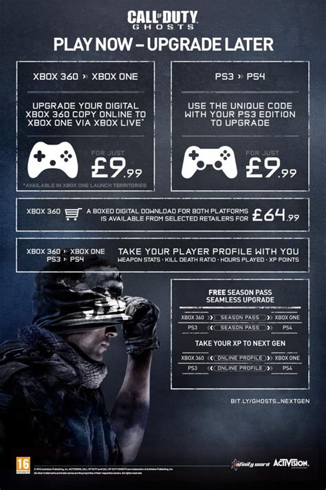 Call Of Duty Ghosts Cross Gen Upgrade And Transfer Detailed For Uk Vg247