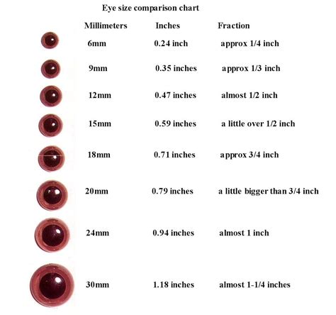 Suncatcher Craft Eyes Size Chart Amigurumi Excellence Pinterest
