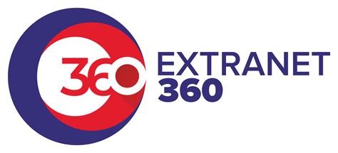 Extranet360 Exact Systems Slovensko