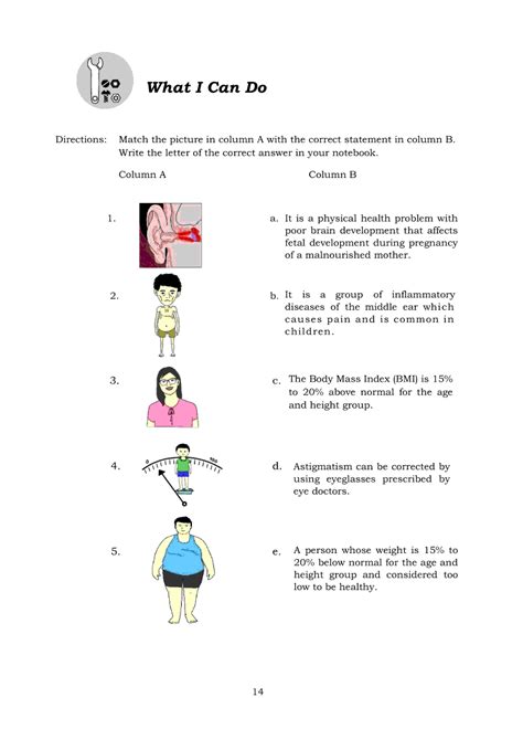 Health 6 Module 1 Lesson 1 Personal Health Issues And Concerns