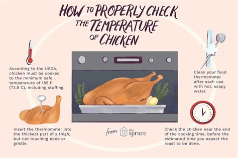 With steak i've often read you should remove it from heat about 5 degrees before your target internal temp because it will continue to rise about that much as it rests. Your Comprehensive Timing Guide to Roasting a Chicken ...