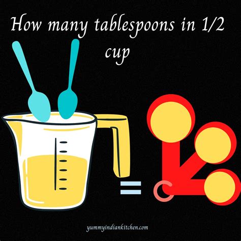 How Many Tablespoons In ½ Cup Gypsys Shiny Diner