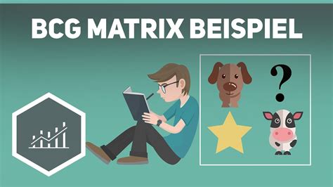 We explain how you can use the boston matrix to analyze your portfolio. BCG-Portfolio - Am Beispiel einfach erklärt Gehe auf ...