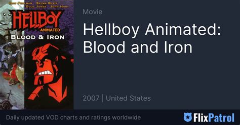 Hellboy Animated Blood And Iron Flixpatrol