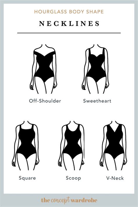 Hourglass Body Shape A Comprehensive Guide The Concept Wardrobe Hourglass Body Shape