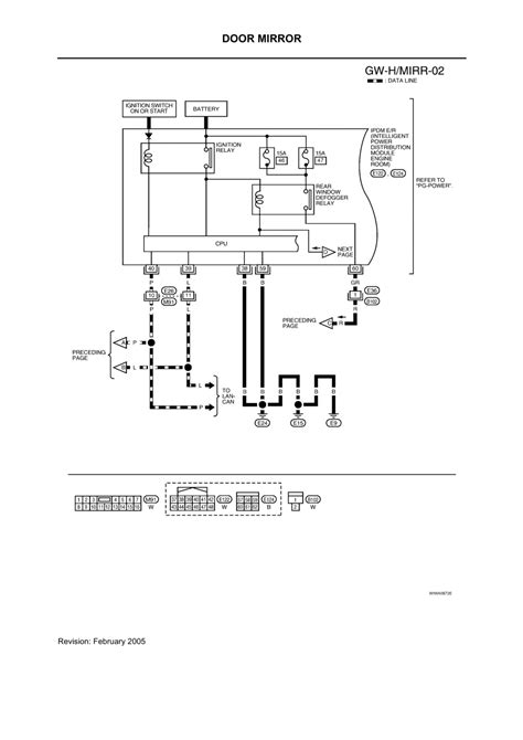 Just had a quick check around and can't seem to find one, has anyone got a copy of the fuse box diagram ?? Wiring Diagram: 25 2005 Chevy Cavalier Wiring Diagram