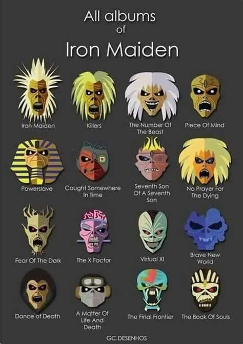 Iron maiden, irons and memes on pinterest. Various Incarnations of Eddie from Iron Maiden - http ...