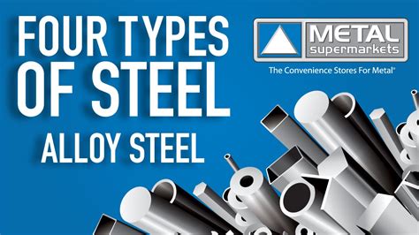 Alloy steels are produced by adding metals like nickel, tungsten, and chromium to iron. The Four Types of Steel (Part 3: Alloy Steel) | Metal ...