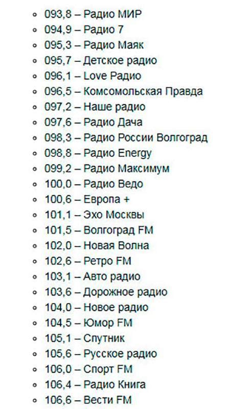 Радио списки песен слушать. Список ФМ радиостанций Москвы с частотами. Радиостанции Москвы список частот Москва. Радио в Москве список частот. Радио fm в Москве список частот.
