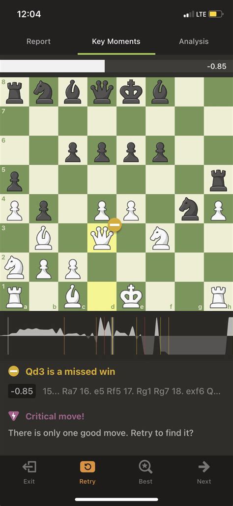 How Is This A Missed Win R Chess