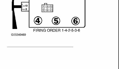Ford 4.2 L V6 Engine Firing Order | Wiring and Printable