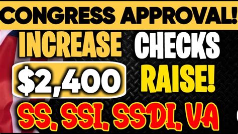 CONGRESS APPROVAL 2400 SOCIAL SECURITY INCREASE CHECKS FOR SSI SSDI