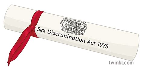 Acto Discriminación Sexual 1975 Lei Goberno Ks4 Illustration Twinkl