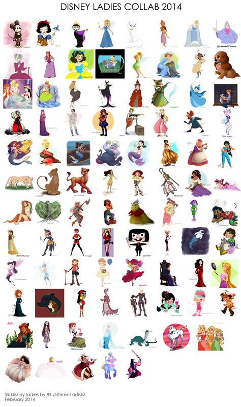 Art Of Miranda Yeo — Disney Ladies Collab 92 Different Artists Came