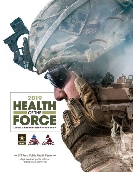 Army Public Health Center Releases 5th Edition Of Health Of The Force