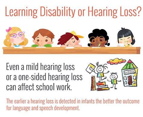 Disability Or Hearing Loss Hearing Aids Brisbane