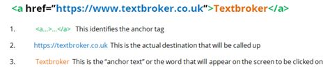 The Value And Meaning Of Hyperlinks Textbroker