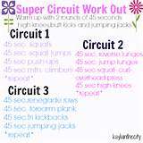 What Is Circuit Training Workouts Images