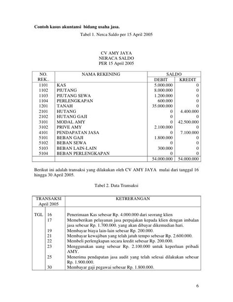 Lihat 10 Contoh Jurnal Akuntansi Excel ️