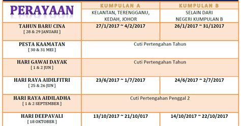 Dalam pengajuan cuti ini karyawan harus wajib melampirkan surat keterangan dokter yang menjabarkan sakit yang dihadapi. Surat Rasmi Cuti Perayaan - Contoh Funny