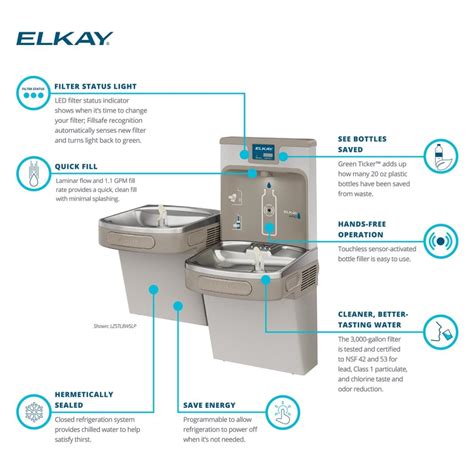 Elkay Lzstl8wslp Wall Mount Bi Level Drinking Fountain W Bottle Filler