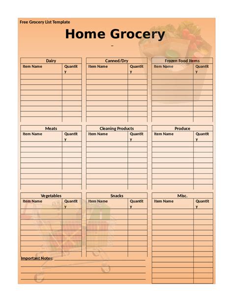 Free Printable Blank Grocery List Pdf 28 Free Printable Grocery List Images
